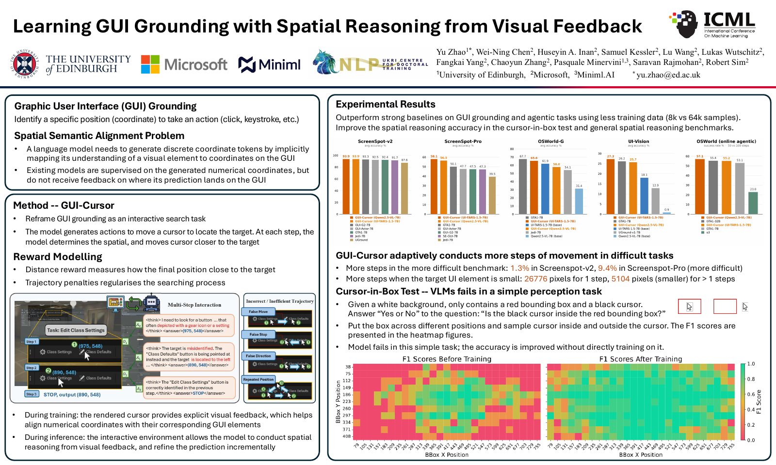 GUI-Cursor poster